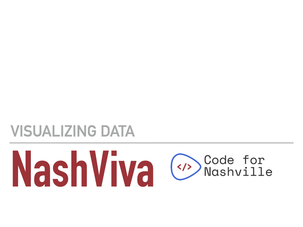 NashViva - VISUALIZING DATA